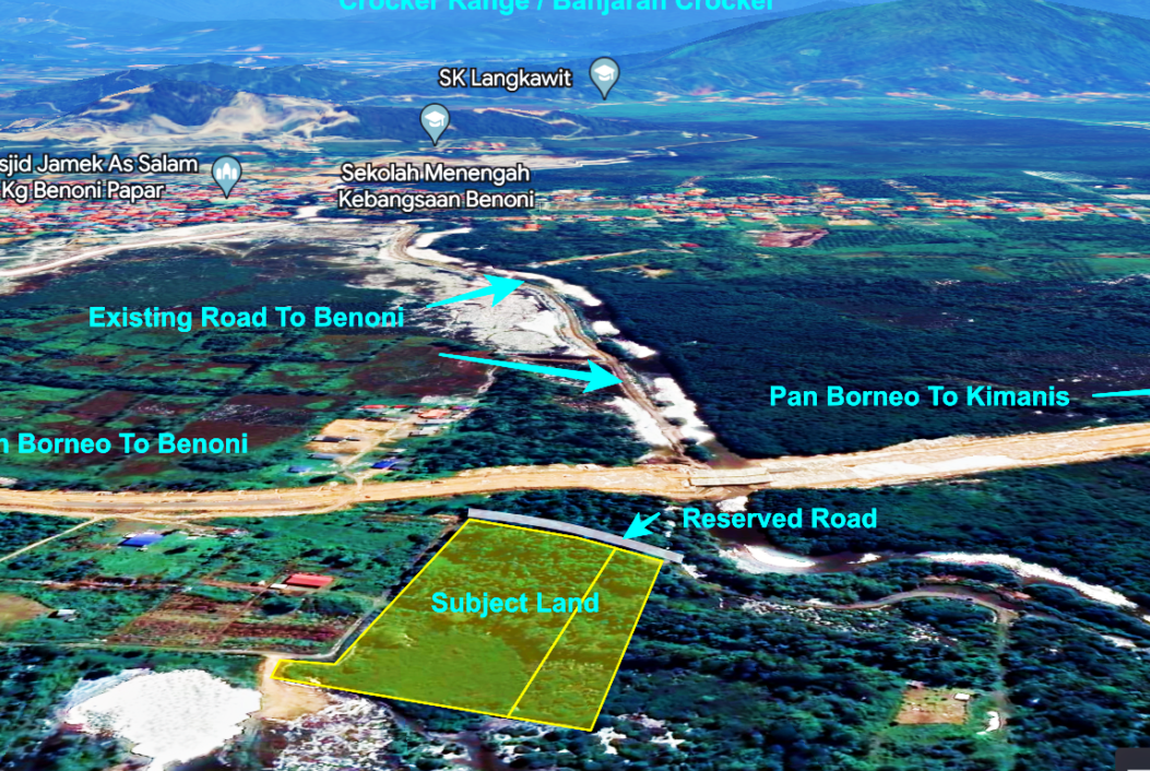 sib kelompok langkawit benoni papar